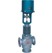 ZDLQ/X�����ʽ늄�(d��ng)��ͨ�{(di��o)��(ji��)�y